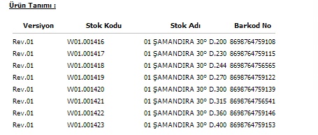 Wentgas amandra Teknik zellikleri