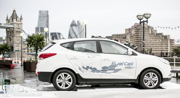 Fuel Cell