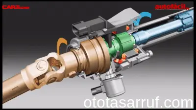 Hidrolik direksiyon pompası nasıl çalışır?
