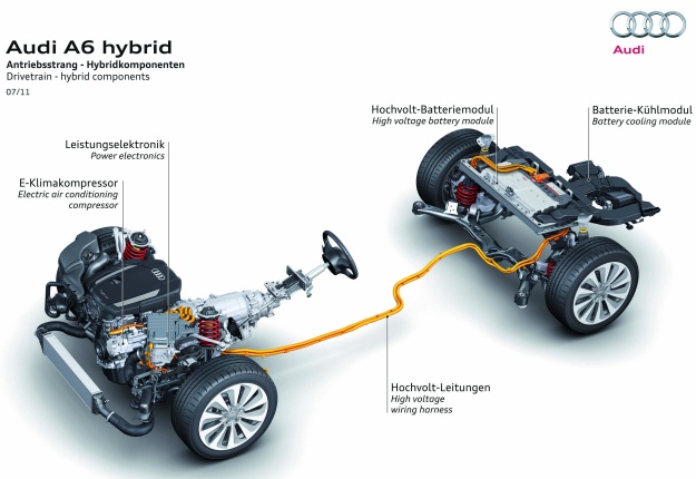 Hybrid Motor Teknolojisi