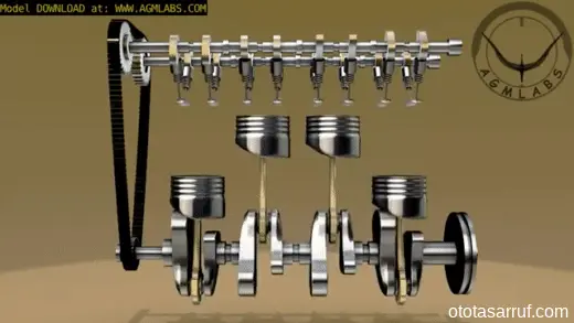 Motor nasıl çalışır?
