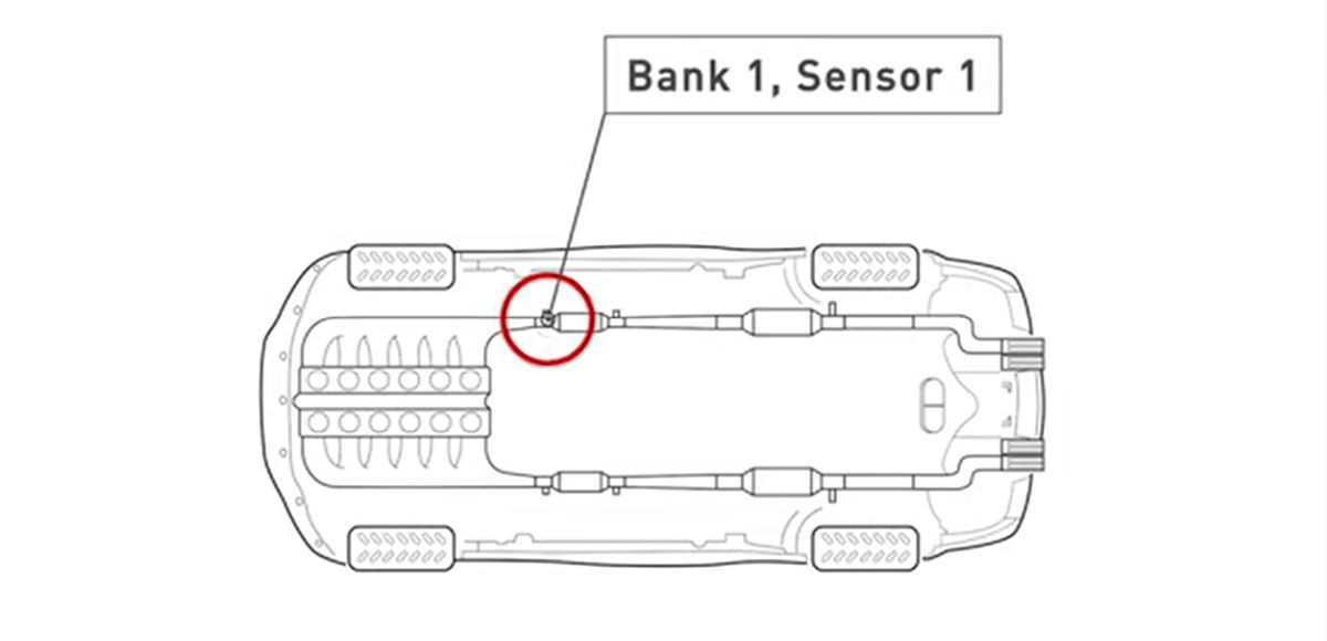 O2 sensörü Sıra 1 Sensör 1