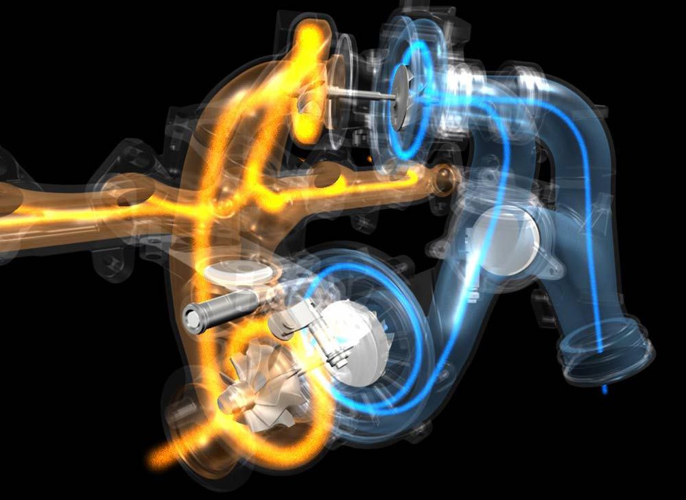 Sral / Seri Balantl kiz Turbolar (Sequential Twin Turbos)