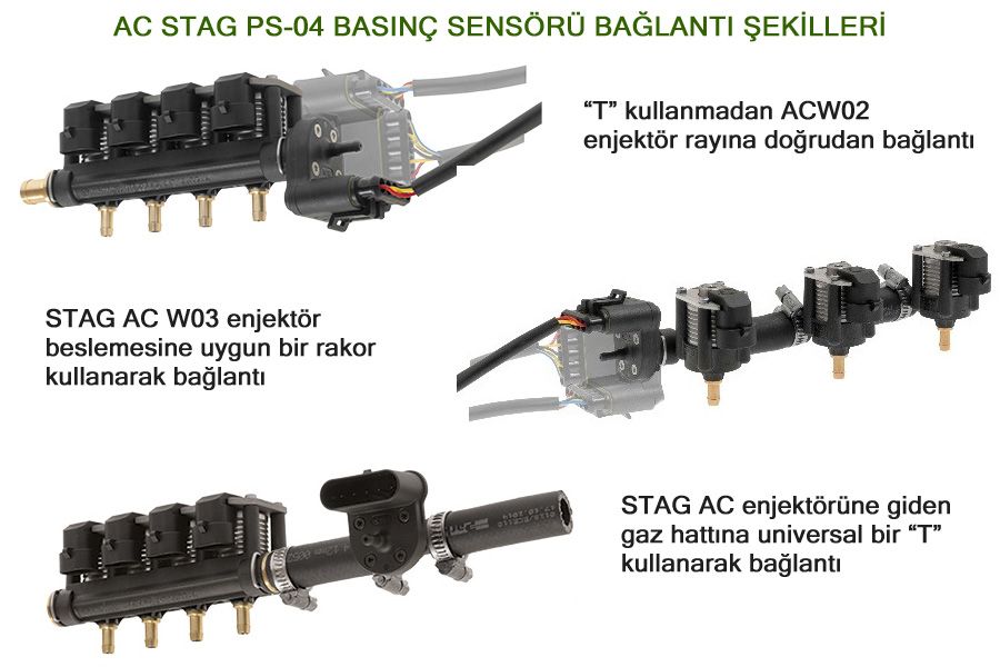 AC Stag PS04 Basn Sensr Balants