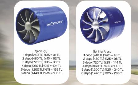 Ekomotor Yakıt Tasarruf Cihazı