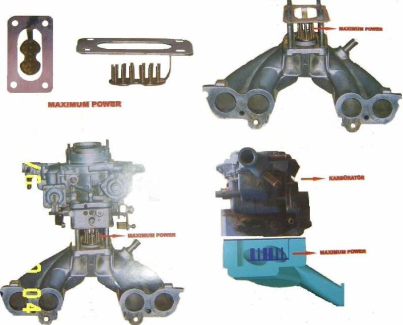 Maximum Power Performans Kiti