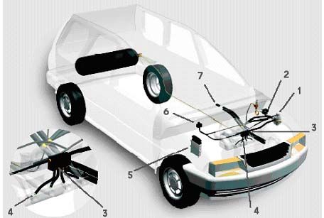 Tartarini Sıralı CNG Sistemi Tartarini Sıralı CNG Sistemi