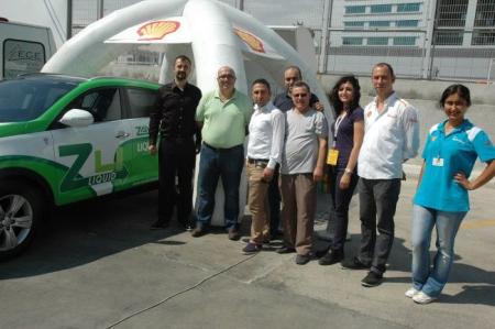 Zavoli ve Shell'den cretsiz Szdrmazlk Testi