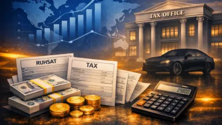 What Is Motor Vehicle Tax? How Does Annual Vehicle Tax Work?