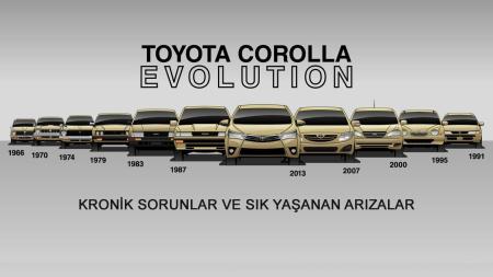 2. El Corolla Al�n�r m�? Toyota Corolla  Kronik Sorunlar� ve Ar�zalar�