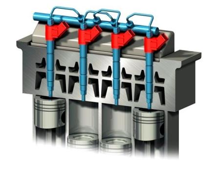 Full Grup, Yar� S�ral� ve Tam S�ral� Nedir?