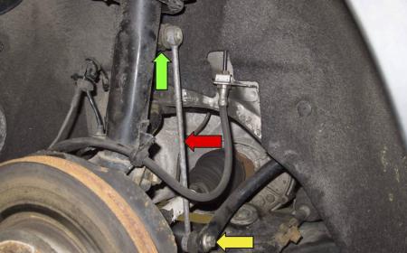 Z Rot Nedir? Z Rot (Ask� Rotu) Ar�za Belirtileri Nelerdir?